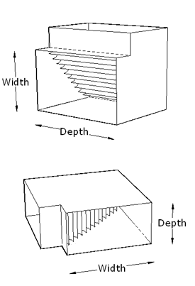 Square ends drawing