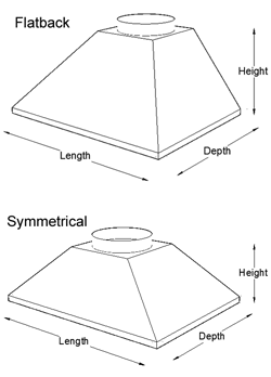 Fume extraction hood depth