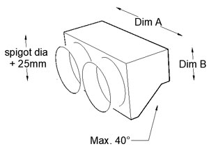 Dim B size selection