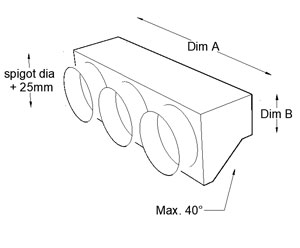 Dim B size selection