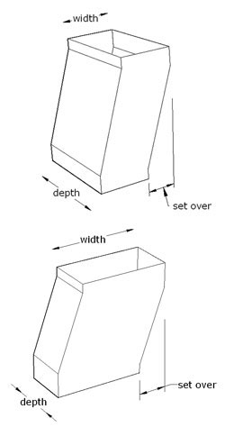 Offset 200mm Width 75mm Depth