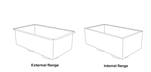 550mm x 300mm Three Spigot Plenum Box