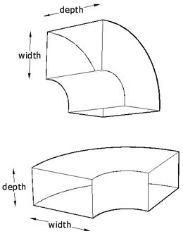 250mm Width Medium Radius Bend