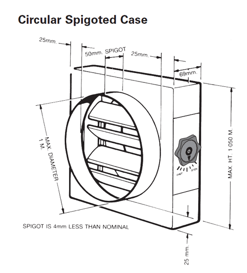 Multileaf Volume Control Dampers